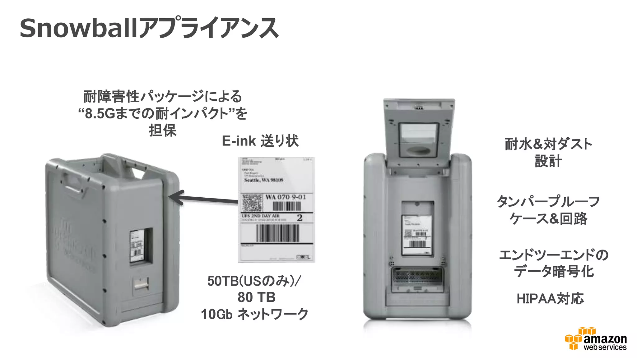 Snowballアプライアンス
E-ink 送り状
耐障害性パッケージによる
“8.5Gまでの耐インパクト”を
担保
エンドツーエンドの
データ暗号化
50TB(USのみ)/
80 TB
10Gb ネットワーク
耐水&対ダスト
設計
タンパープルーフ
ケース&回路
HIPAA対応
 