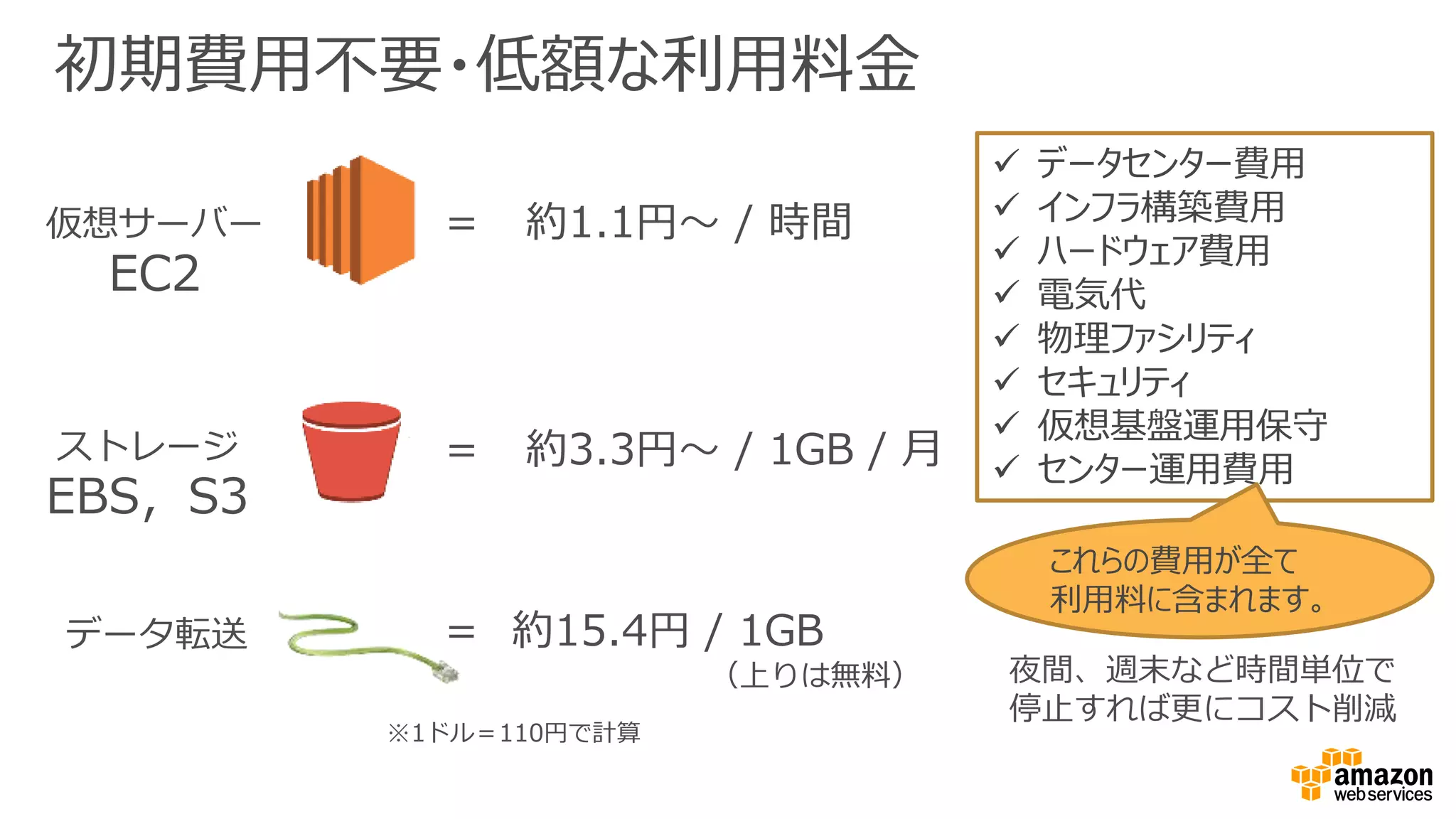 初期費用不要・低額な利用料金
データ転送 ＝ 約15.4円 / 1GB
（上りは無料）
※1ドル＝110円で計算
仮想サーバー
EC2
＝ 約1.1円～ / 時間
ストレージ
EBS，S3
＝ 約3.3円～ / 1GB / 月
 データセンター費用
 インフラ構築費用
 ハードウェア費用
 電気代
 物理ファシリティ
 セキュリティ
 仮想基盤運用保守
 センター運用費用
夜間、週末など時間単位で
停止すれば更にコスト削減
これらの費用が全て
利用料に含まれます。
 