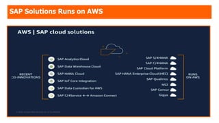 SAP Solutions Runs on AWS
 
