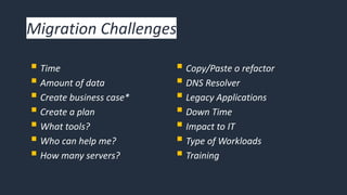 Migration Challenges
▪ Time
▪ Amount of data
▪ Create business case*
▪ Create a plan
▪ What tools?
▪ Who can help me?
▪ How many servers?
▪ Copy/Paste o refactor
▪ DNS Resolver
▪ Legacy Applications
▪ Down Time
▪ Impact to IT
▪ Type of Workloads
▪ Training
 