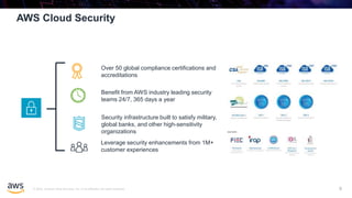 Migration to Aws Cloud | PPTX