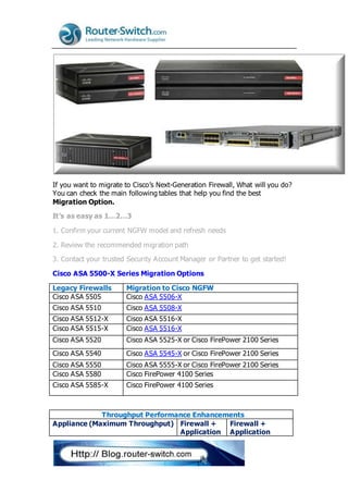 Migration to cisco next generation firewall | DOCX