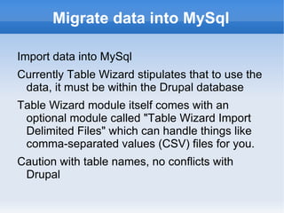 Process to import where necessary