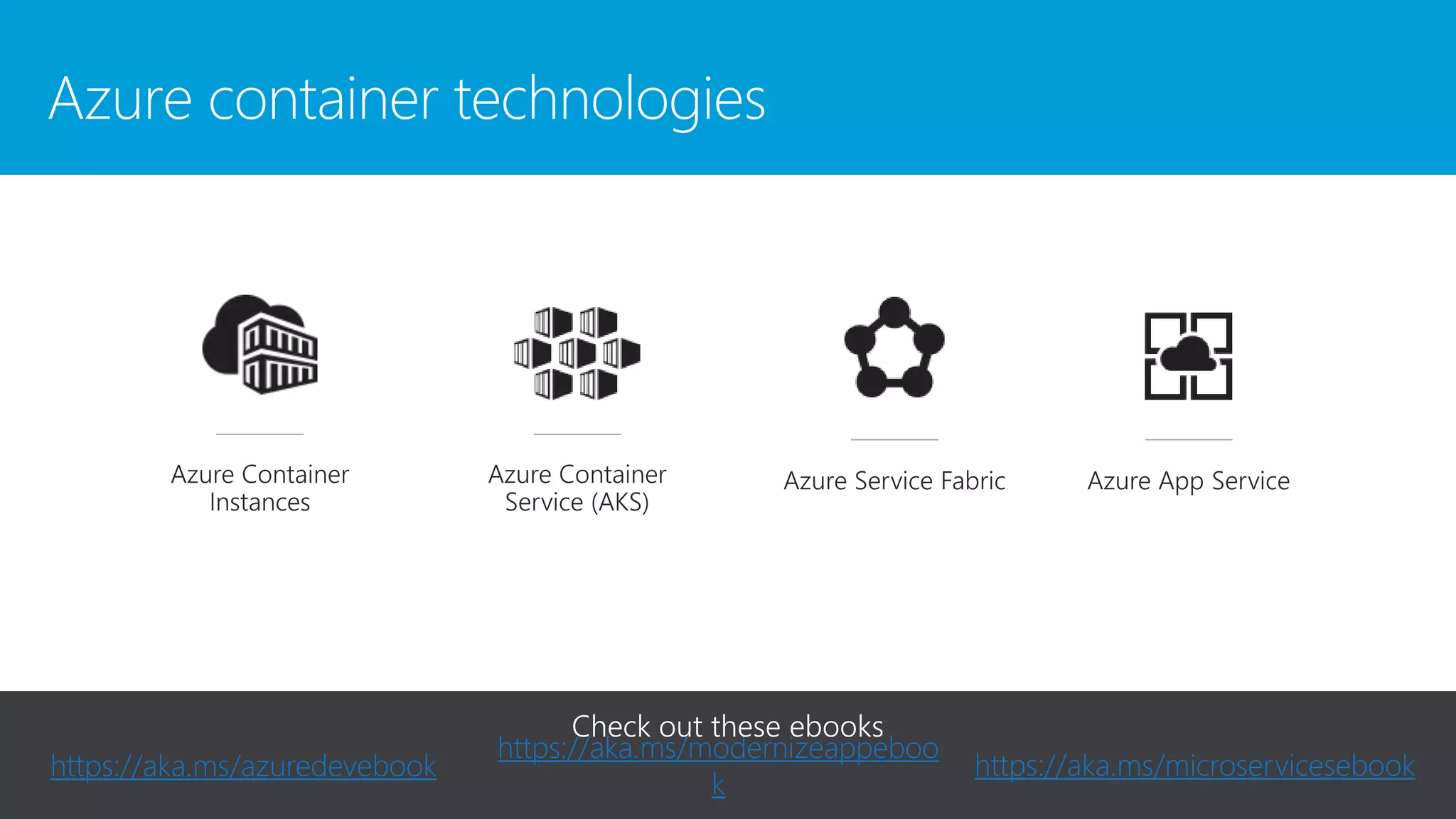 ©2018 Zscaler, Inc. All rights reserved.
Azure container technologies
https://aka.ms/azuredevebook
https://aka.ms/modernizeappeboo
k
https://aka.ms/microservicesebook
 