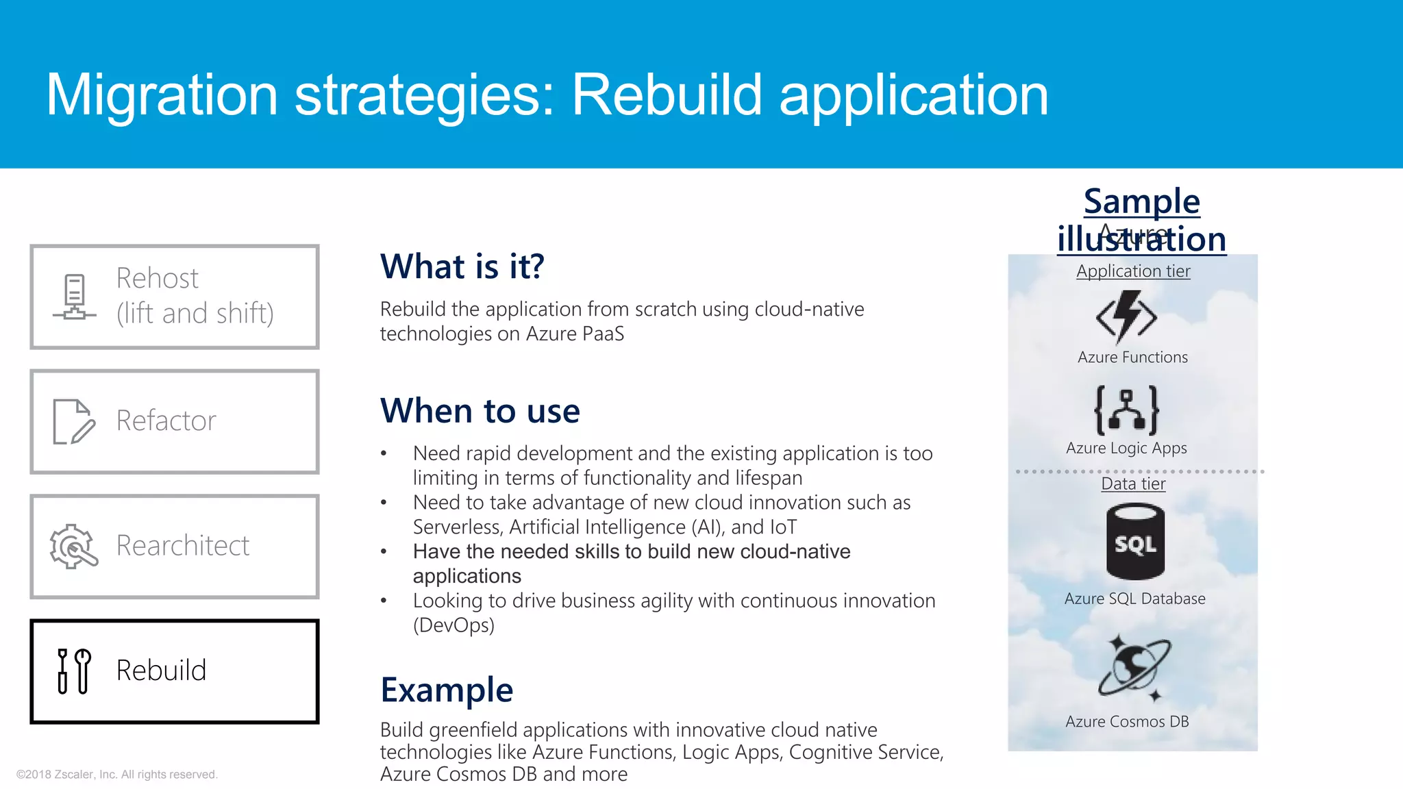 ©2018 Zscaler, Inc. All rights reserved.
Migration strategies: Rebuild application
 