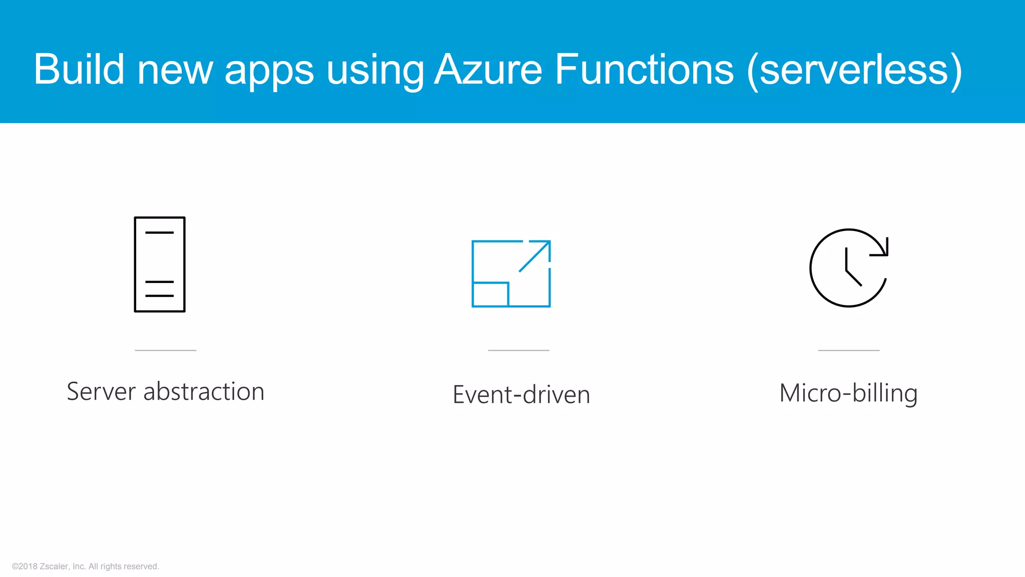 ©2018 Zscaler, Inc. All rights reserved.
Build new apps using Azure Functions (serverless)
 