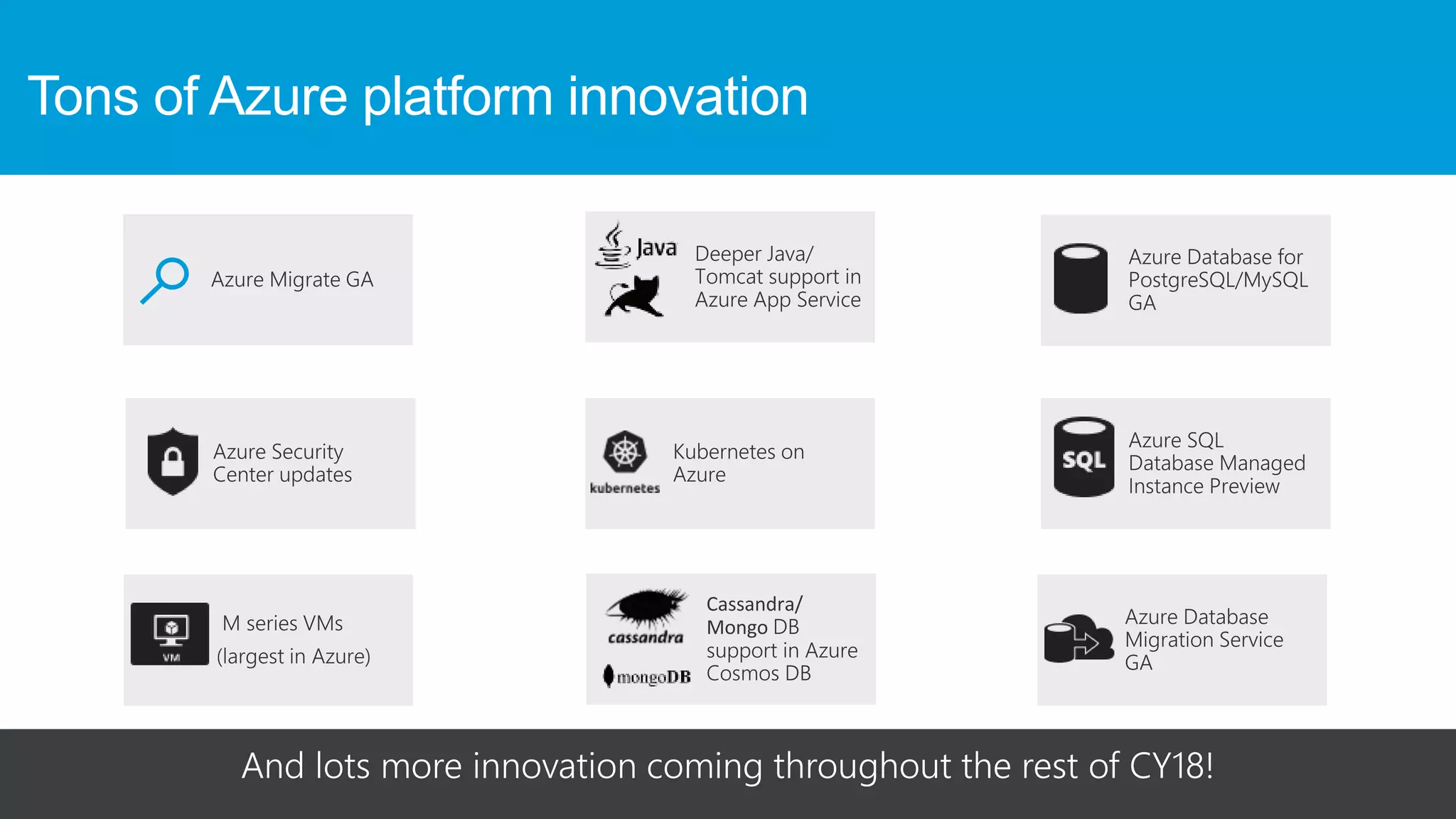 ©2018 Zscaler, Inc. All rights reserved.
Tons of Azure platform innovation
 