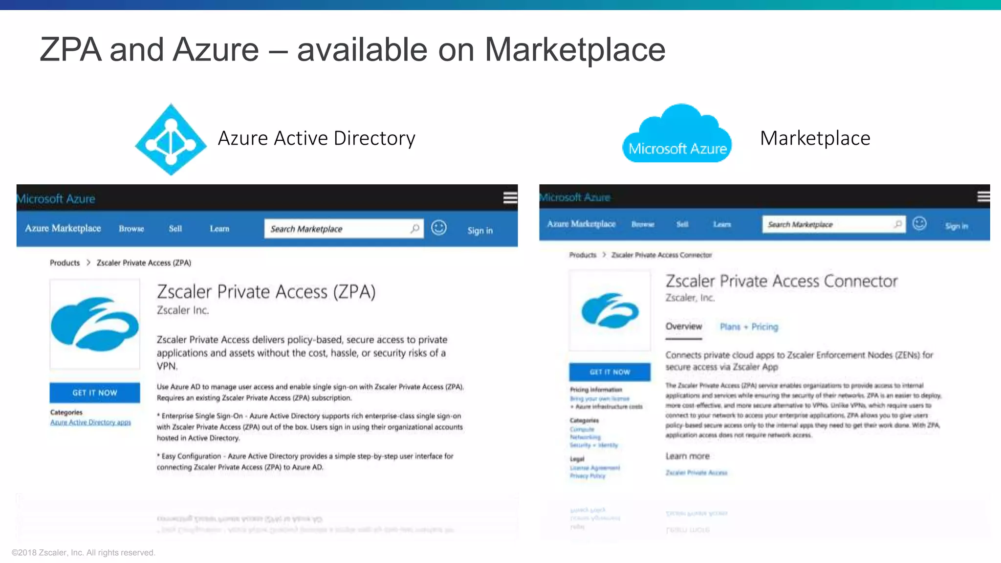 ©2018 Zscaler, Inc. All rights reserved.
Azure Active Directory Marketplace
ZPA and Azure – available on Marketplace
 