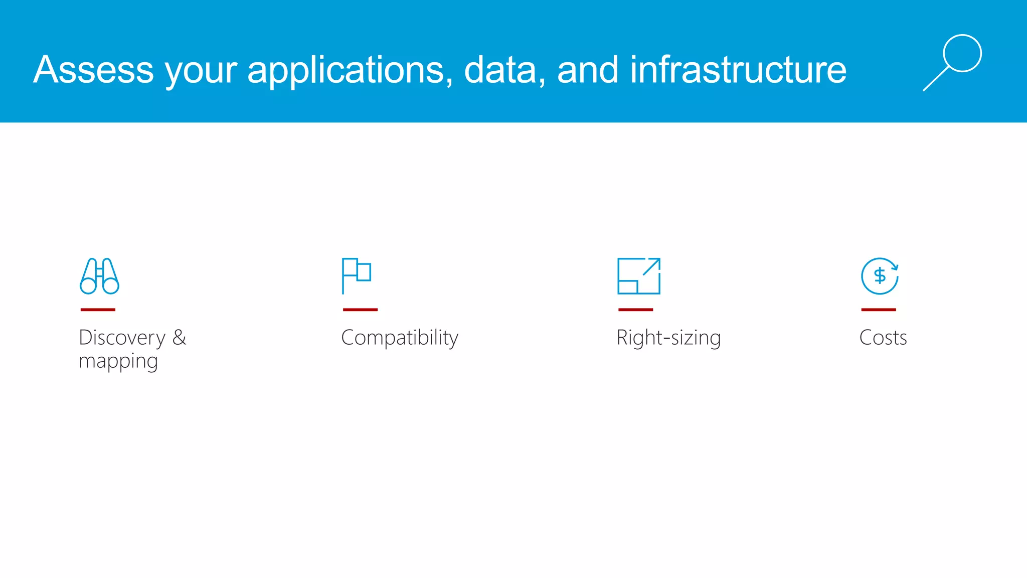 ©2018 Zscaler, Inc. All rights reserved.
Assess your applications, data, and infrastructure
 