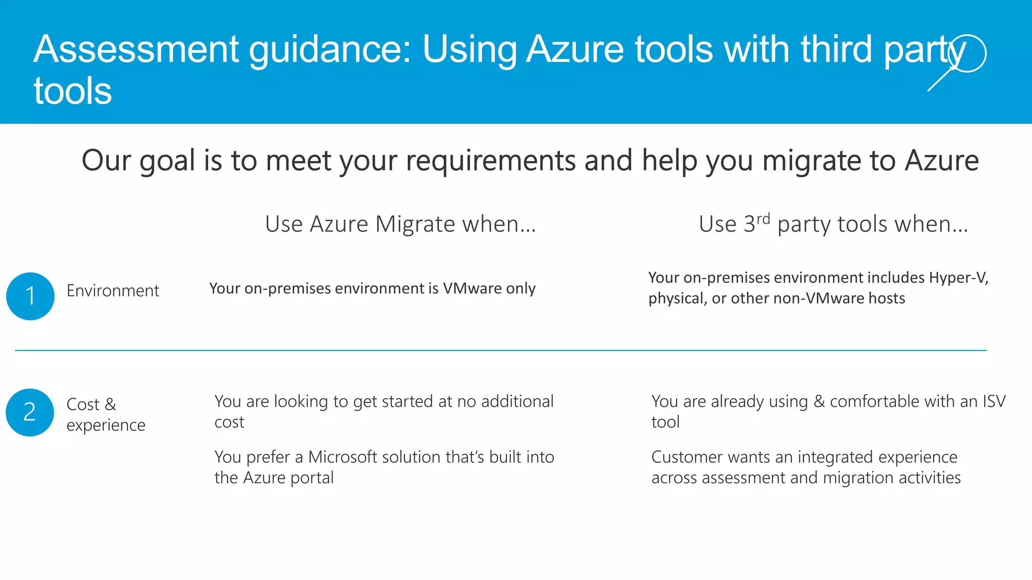 ©2018 Zscaler, Inc. All rights reserved.
Assessment guidance: Using Azure tools with third party
tools
 