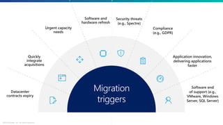 ©2018 Zscaler, Inc. All rights reserved.
 