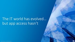 ©2018 Zscaler, Inc. All rights reserved.©2018 Zscaler, Inc. All rights reserved.
The IT world has evolved…
but app access hasn’t
 