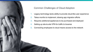 ©2018 Zscaler, Inc. All rights reserved.
Common Challenges of Cloud Adoption
1. Legacy technology lacks ability to provide cloud-like user experience
2. Takes months to implement, slowing app migration efforts
3. Requires additional appliances to be purchased and deployed
4. Setting up site-to-site VPN for traffic to traverse
5. Connecting employees to cloud means access to the network
 