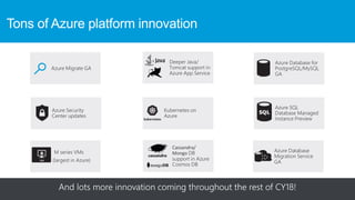©2018 Zscaler, Inc. All rights reserved.
Tons of Azure platform innovation
 
