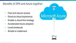 ©2018 Zscaler, Inc. All rights reserved.
• Fast and secure access
• Direct-to-cloud experience
• Enable a cloud-first strategy
• Accelerated Azure adoption
• Local breakouts
• Simple to implement
Benefits of ZPA and Azure together
 