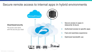 ©2018 Zscaler, Inc. All rights reserved.
Cloud-based security
The access users want,
with the security you need
1. Secure access to apps in
datacenter & Azure
2. Authorized access to specific apps
3. Fast and seamless experience
4. Optimized bandwidth use
HQON-THE-GO BRANCHES
Secure remote access to internal apps in hybrid environments
 