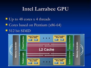 Intel Larrabee GPU Up to 48 cores x 4 threads Cores based on Pentium (x86-64) 512 bit SIMD 