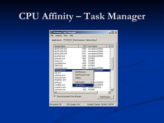 CPU Affinity – Task Manager 