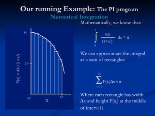 Our running Example:  The PI program Numerical Integration    4.0 (1+x 2 ) dx =   0 1    F(x i )  x       i = 0 N Mathematically, we know that: We can approximate the integral as a sum of rectangles: Where each rectangle has width   x and height F(x i ) at the middle of interval i. F(x) = 4.0/(1+x 2 ) 4.0 2.0 1.0 X 0.0 