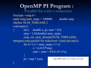 OpenMP PI Program :  Parallel for with a reduction #include <omp.h> static long num_steps = 100000;  double step; #define NUM_THREADS 2 void main () {   int i;    double x, pi, sum = 0.0;   step = 1.0/(double) num_steps;   omp_set_num_threads(NUM_THREADS); #pragma omp parallel for reduction(+:sum) private(x)   for (i=1;i<= num_steps; i++){   x = (i-0.5)*step;   sum = sum + 4.0/(1.0+x*x);   }   pi = step * sum; } OpenMP adds 2 to 4 lines of code 