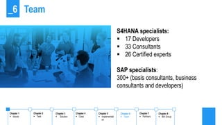 S4HANA specialists:
 17 Developers
 33 Consultants
 26 Certified experts
SAP specialists:
300+ (basis consultants, business
consultants and developers)
_6 Team
Chapter 1
 Issues
Chapter 2
 Task
Chapter 4
 Case
Chapter 5
 Implementati
on
Chapter 6
 Team
Chapter 7
 Partners
Chapter 8
 IBA Group
Chapter 3
 Solution
 