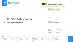 Partners
Chapter 1
 Issues
Chapter 2
 Task
Chapter 4
 Case
Chapter 5
 Implementati
on
Chapter 6
 Team
Chapter 7
 Partners
Chapter 8
 IBA Group
Chapter 3
 Solution
 SAP Partner Center of Expertise
 SAP Service Partner
_7
 