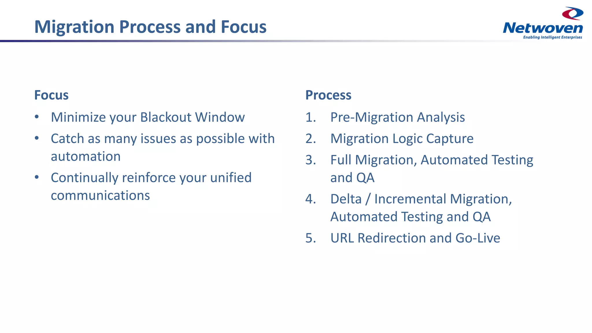 Migration Process and Focus
Focus
• Minimize your Blackout Window
• Catch as many issues as possible with
automation
• Continually reinforce your unified
communications
Process
1. Pre-Migration Analysis
2. Migration Logic Capture
3. Full Migration, Automated Testing
and QA
4. Delta / Incremental Migration,
Automated Testing and QA
5. URL Redirection and Go-Live
 