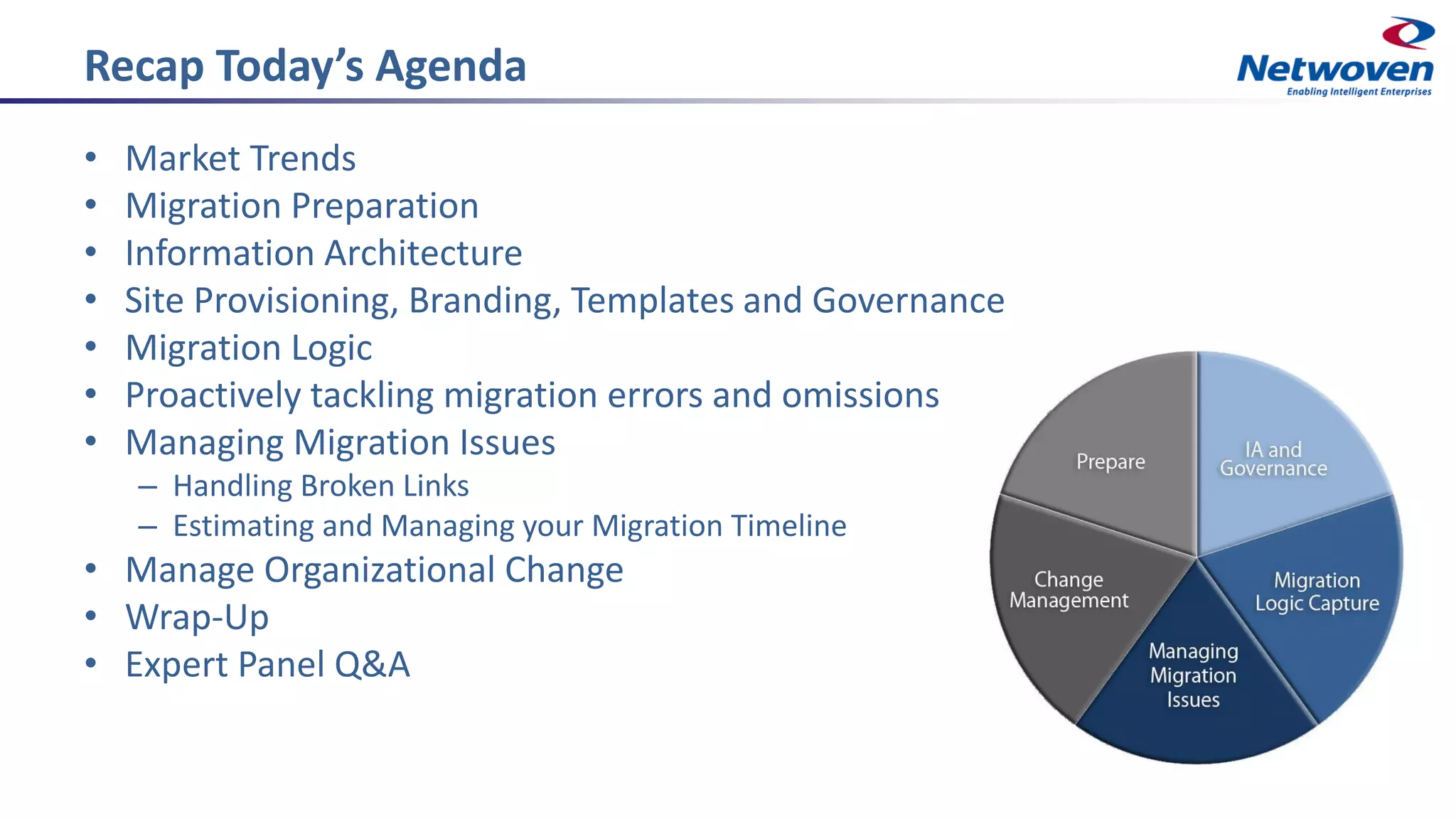 Recap Today’s Agenda
• Market Trends
• Migration Preparation
• Information Architecture
• Site Provisioning, Branding, Templates and Governance
• Migration Logic
• Proactively tackling migration errors and omissions
• Managing Migration Issues
– Handling Broken Links
– Estimating and Managing your Migration Timeline
• Manage Organizational Change
• Wrap-Up
• Expert Panel Q&A
 