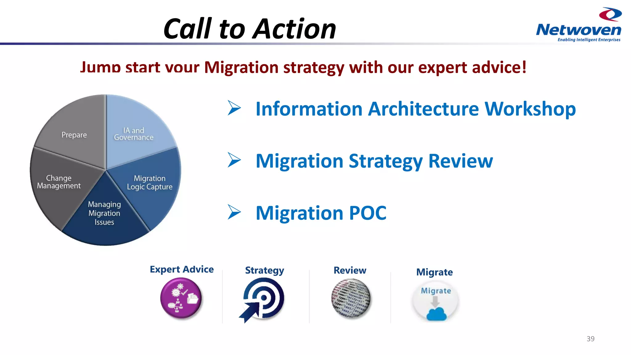 Call to Action
Jump start your Migration strategy with our expert advice!
39
 Information Architecture Workshop
 Migration Strategy Review
 Migration POC
StrategyExpert Advice MigrateReview
 