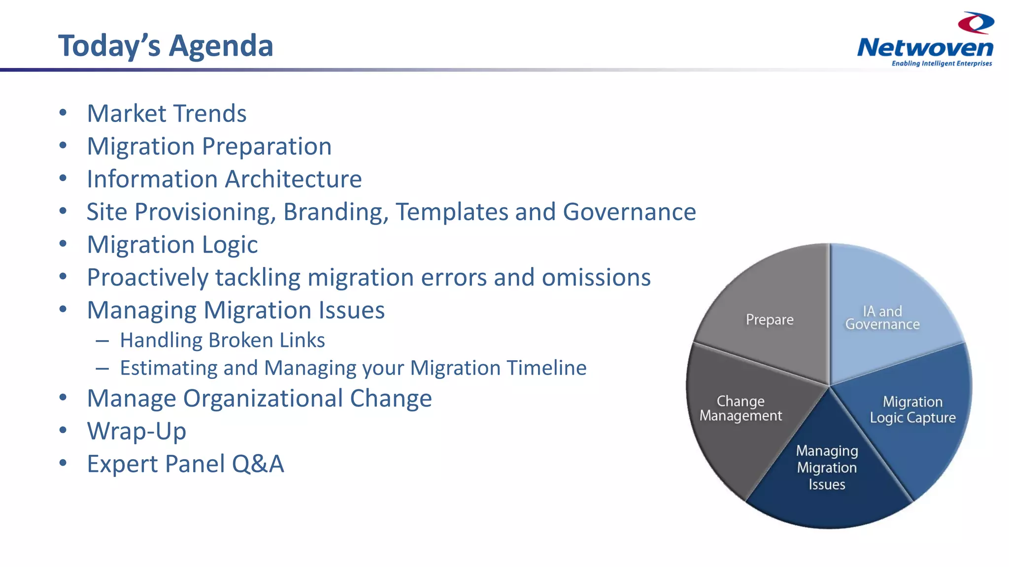 Today’s Agenda
• Market Trends
• Migration Preparation
• Information Architecture
• Site Provisioning, Branding, Templates and Governance
• Migration Logic
• Proactively tackling migration errors and omissions
• Managing Migration Issues
– Handling Broken Links
– Estimating and Managing your Migration Timeline
• Manage Organizational Change
• Wrap-Up
• Expert Panel Q&A
 