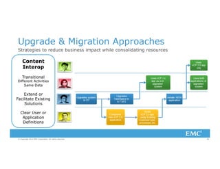 Migration & upgrades best practice upgrade pathways to emc documentum 7 ...