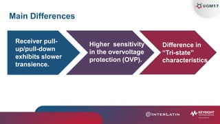 Main Differences
Receiver pull-
up/pull-down
exhibits slower
transience.
Higher sensitivity
in the overvoltage
protection (OVP).
Difference in
“Tri-state”
characteristics
 