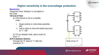 Higher sensitivity in the overvoltage protection
Upstream
IC
1
2
3
4
8
7
6
5
9 10
1 8
“1”
Resolution:
“Diagnose Fault, Verbose” is not helpful in
this case.
1)If end of Test:
a) If the failure is not on a disable
node,
i. Swap vectors or units where possible,
OR
ii. Add a vector to drive the failed input pins
to “1”, OR
b) If it is a disable node, add a vector to
drive “1”.
2) If in between Vectors:
Change the “Z” state to “1” after the
overdrive “0”.
DUT
2
3
4
7
6
5
9 10
Tester drives “0”
 