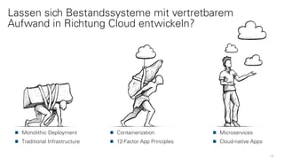 3
Lassen sich Bestandssysteme mit vertretbarem
Aufwand in Richtung Cloud entwickeln?
Containerization
12-Factor App Principles
Microservices
Cloud-native Apps
Monolithic Deployment
Traditional Infrastructure
 
