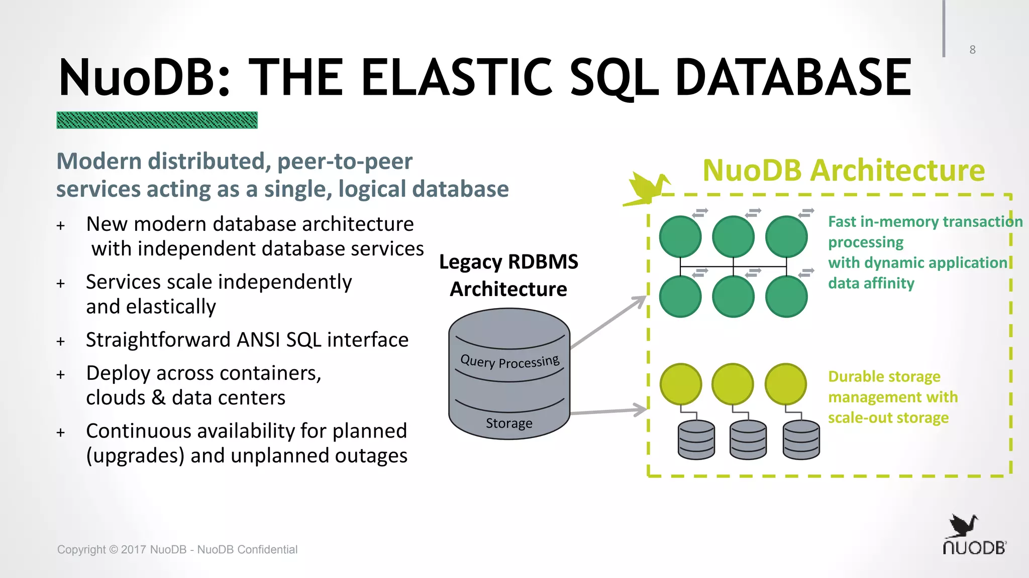 Copyright © 2017 NuoDB - NuoDB Confidential NuoDB: THE ELASTIC SQL DATABASE 8 Fast in-memory transaction processing with dynamic application data affinity Durable storage management with scale-out storage NuoDB Architecture Legacy RDBMS Architecture Modern distributed, peer-to-peer services acting as a single, logical database + New modern database architecture with independent database services + Services scale independently and elastically + Straightforward ANSI SQL interface + Deploy across containers, clouds & data centers + Continuous availability for planned (upgrades) and unplanned outages Storage 