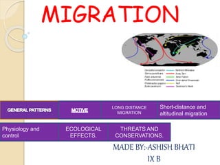 MIGRATION
MADE BY:-ASHISH BHATI
IX B
LONG DISTANCE
MIGRATION
Short-distance and
altitudinal migration
Physiology and
control
ECOLOGICAL
EFFECTS.
THREATS AND
CONSERVATIONS.
 