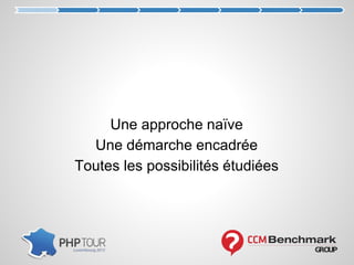 Une approche naïve
Une démarche encadrée
Toutes les possibilités étudiées
 