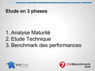 Etude en 3 phases
1. Analyse Maturité
2. Etude Technique
3. Benchmark des performances
 