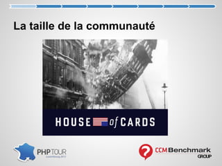 La taille de la communauté
 