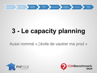 Aussi nommé « j’évite de vautrer ma prod »
3 - Le capacity planning
Analyse Choix
Capacity
Planning
L’infra de
prod
Architecture
Migration
progressive
Formation
Premier
projet
 