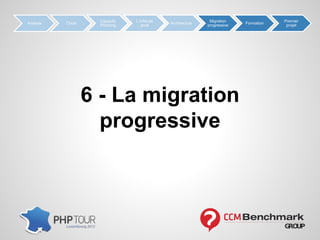 6 - La migration
progressive
Analyse Choix
Capacity
Planning
L’infra de
prod
Architecture
Migration
progressive
Formation
Premier
projet
 