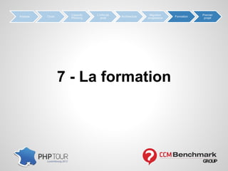 7 - La formation
Analyse Choix
Capacity
Planning
L’infra de
prod
Architecture
Migration
progressive
Formation
Premier
projet
 