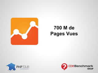 700 M de
Pages Vues
 