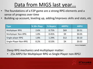 Data from MIGS last year… 
• The foundations of a F2P game are a strong RPG elements and a 
sense of progress over time 
• Building up account, leveling up, adding/improves skills and stats, etc 
Type % 50+ Plays % Buyers ARPPU ARPU 
Multiplayer RPG 2.6% 0.75% $69 $0.51 
Multiplayer Non-RPG 1.0% 0.45% $9 $0.05 
Single-player RPG 1.8% 1.29% $12 $0.10 
Single-Player Non-RPG 0.2% 0.53% $4 $0.02 
Source: Kongregate 
Deep RPG mechanics and multiplayer matter: 
• 25x ARPU for Multiplayer RPG vs Single Player non-RPG! 
 