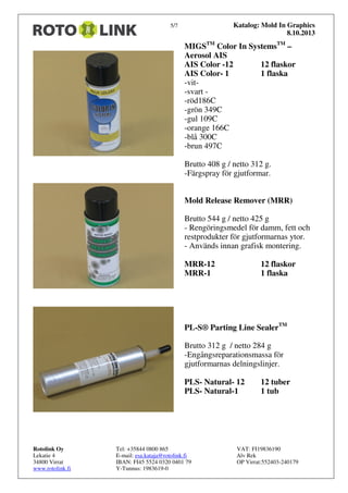 Katalog: Mold In Graphics
8.10.2013

5/7

MIGSTM Color In SystemsTM –
Aerosol AIS
AIS Color -12
12 flaskor
AIS Color- 1
1 flaska
-vit-svart -röd186C
-grön 349C
-gul 109C
-orange 166C
-blå 300C
-brun 497C
Brutto 408 g / netto 312 g.
-Färgspray för gjutformar.
Mold Release Remover (MRR)
Brutto 544 g / netto 425 g
- Rengöringsmedel för damm, fett och
restprodukter för gjutformarnas ytor.
- Används innan grafisk montering.
MRR-12
MRR-1

12 flaskor
1 flaska

PL-S® Parting Line SealerTM
Brutto 312 g / netto 284 g
-Engångsreparationsmassa för
gjutformarnas delningslinjer.
PLS- Natural- 12
PLS- Natural-1

Rotolink Oy
Lekatie 4
34800 Virrat
www.rotolink.fi

Tel: +35844 0800 865
E-mail: esa.kataja@rotolink.fi
IBAN: FI45 5524 0320 0401 79
Y-Tunnus: 1983619-0

12 tuber
1 tub

VAT: FI19836190
Alv Rek
OP Virrat:552403-240179

 