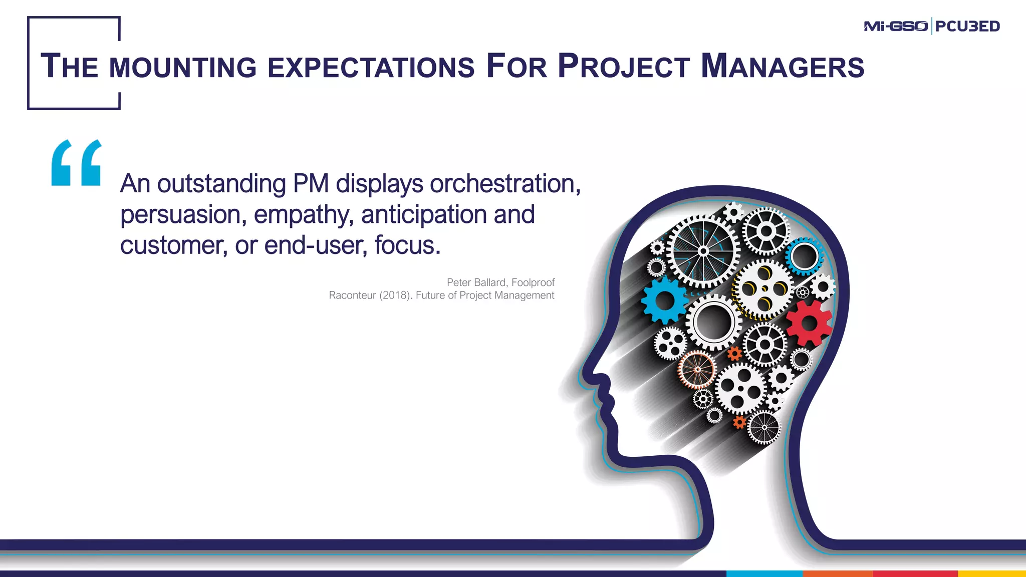THE MOUNTING EXPECTATIONS FOR PROJECT MANAGERS
An outstanding PM displays orchestration,
persuasion, empathy, anticipation and
customer, or end-user, focus.
Peter Ballard, Foolproof
Raconteur (2018). Future of Project Management
 