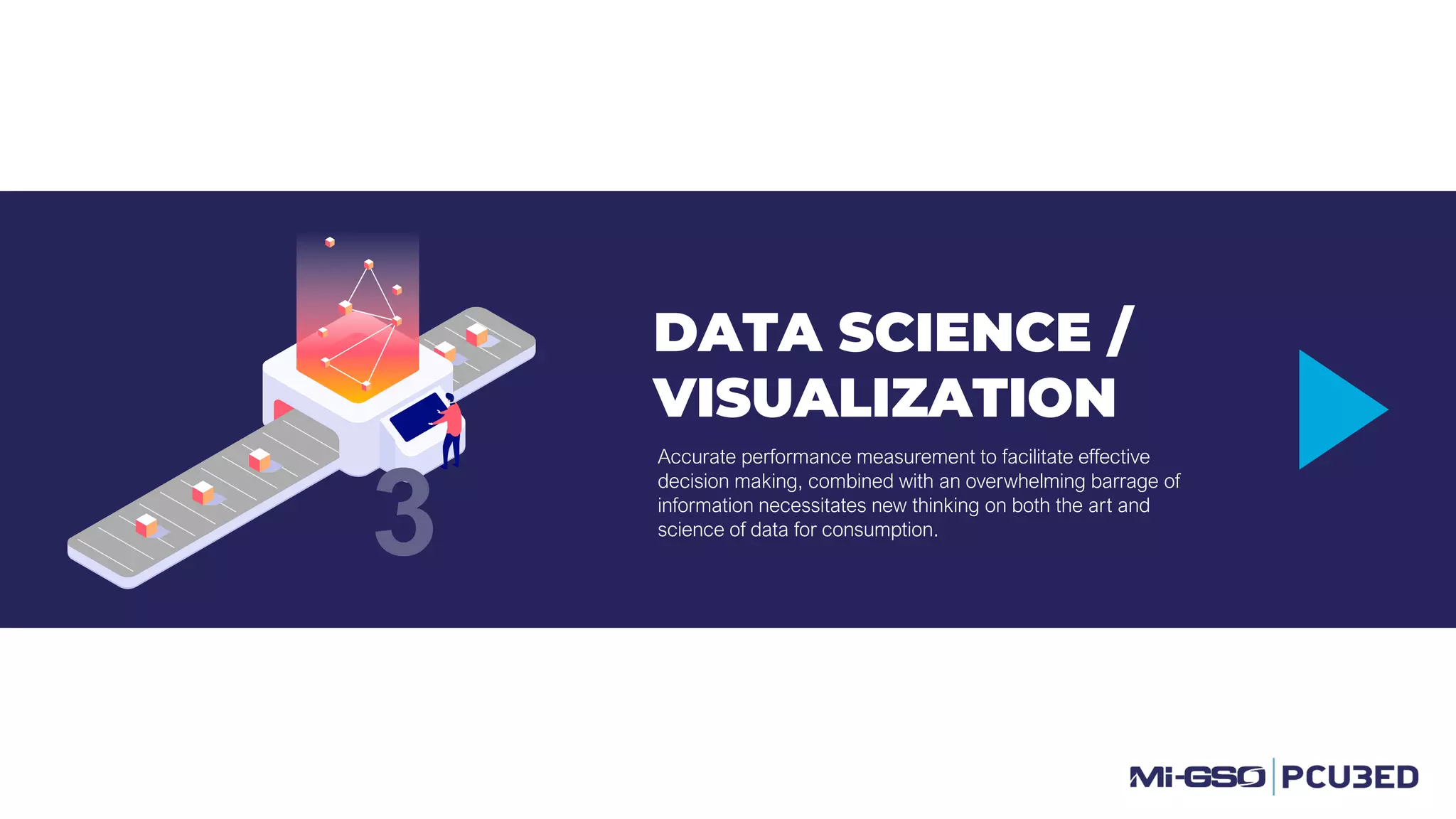 DATA SCIENCE /
VISUALIZATION
Accurate performance measurement to facilitate effective
decision making, combined with an overwhelming barrage of
information necessitates new thinking on both the art and
science of data for consumption.
3
 
