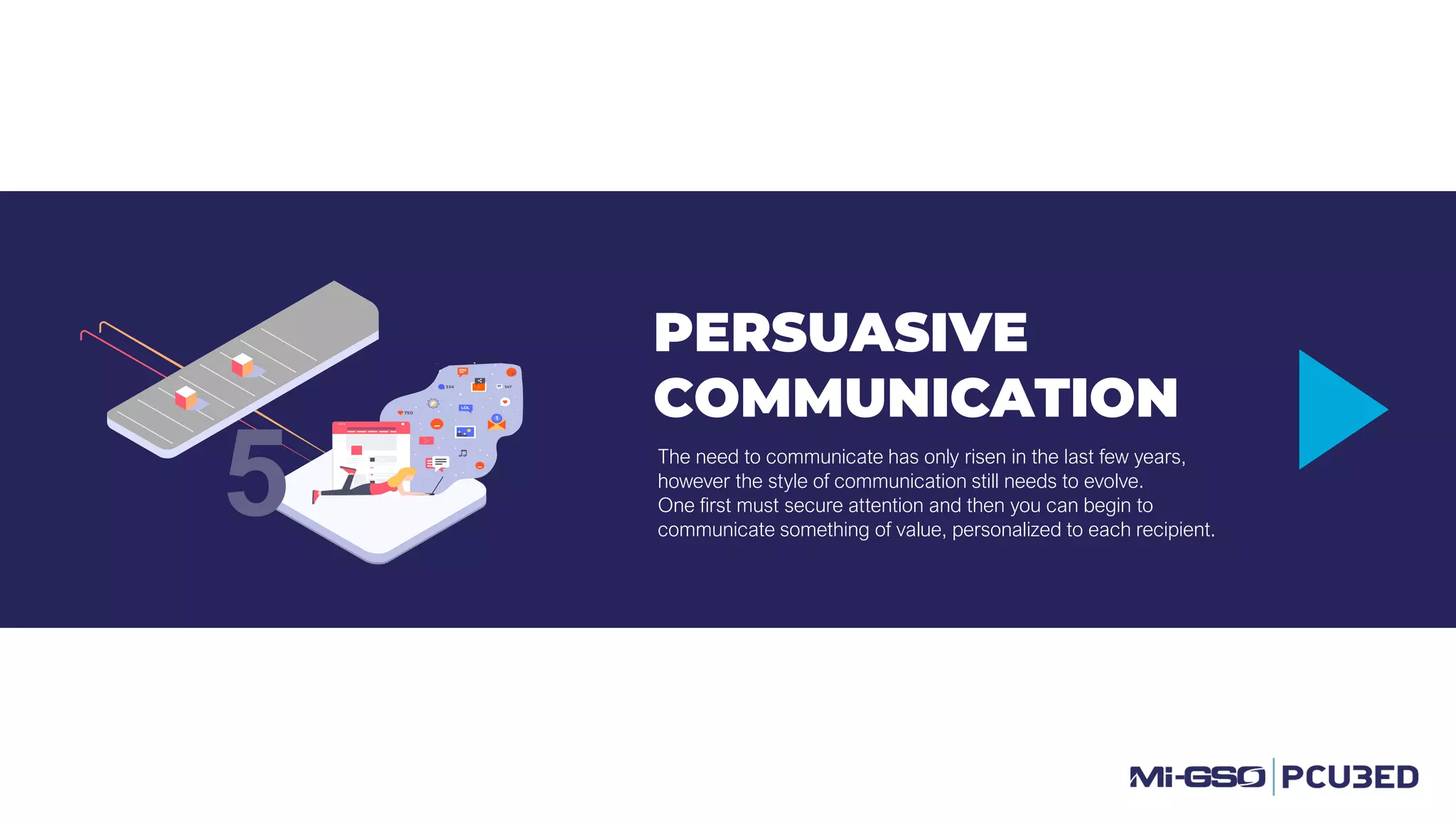 PERSUASIVE
COMMUNICATION
The need to communicate has only risen in the last few years,
however the style of communication still needs to evolve.
One first must secure attention and then you can begin to
communicate something of value, personalized to each recipient.
5
 