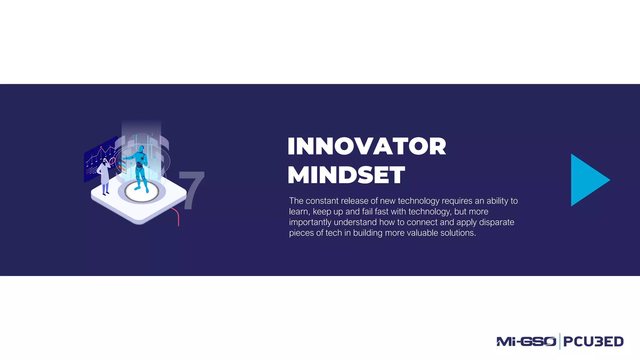 INNOVATOR
MINDSET
The constant release of new technology requires an ability to
learn, keep up and fail fast with technology, but more
importantly understand how to connect and apply disparate
pieces of tech in building more valuable solutions.
7
 