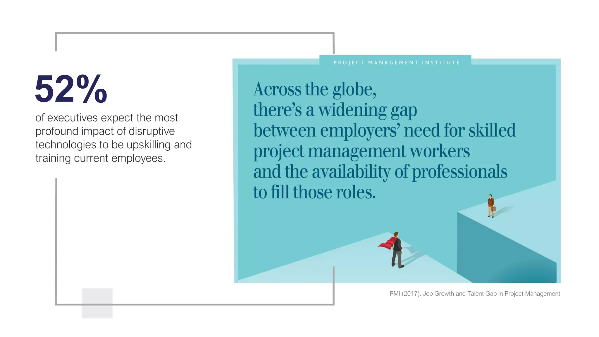 PMI (2017). Job Growth and Talent Gap in Project Management
52%
of executives expect the most
profound impact of disruptive
technologies to be upskilling and
training current employees.
 